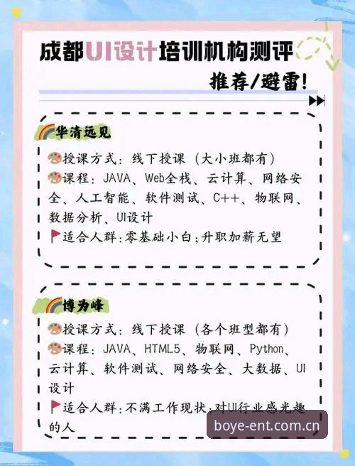 技术评测：博业娱乐下载的6大核心优势与安装避坑指南